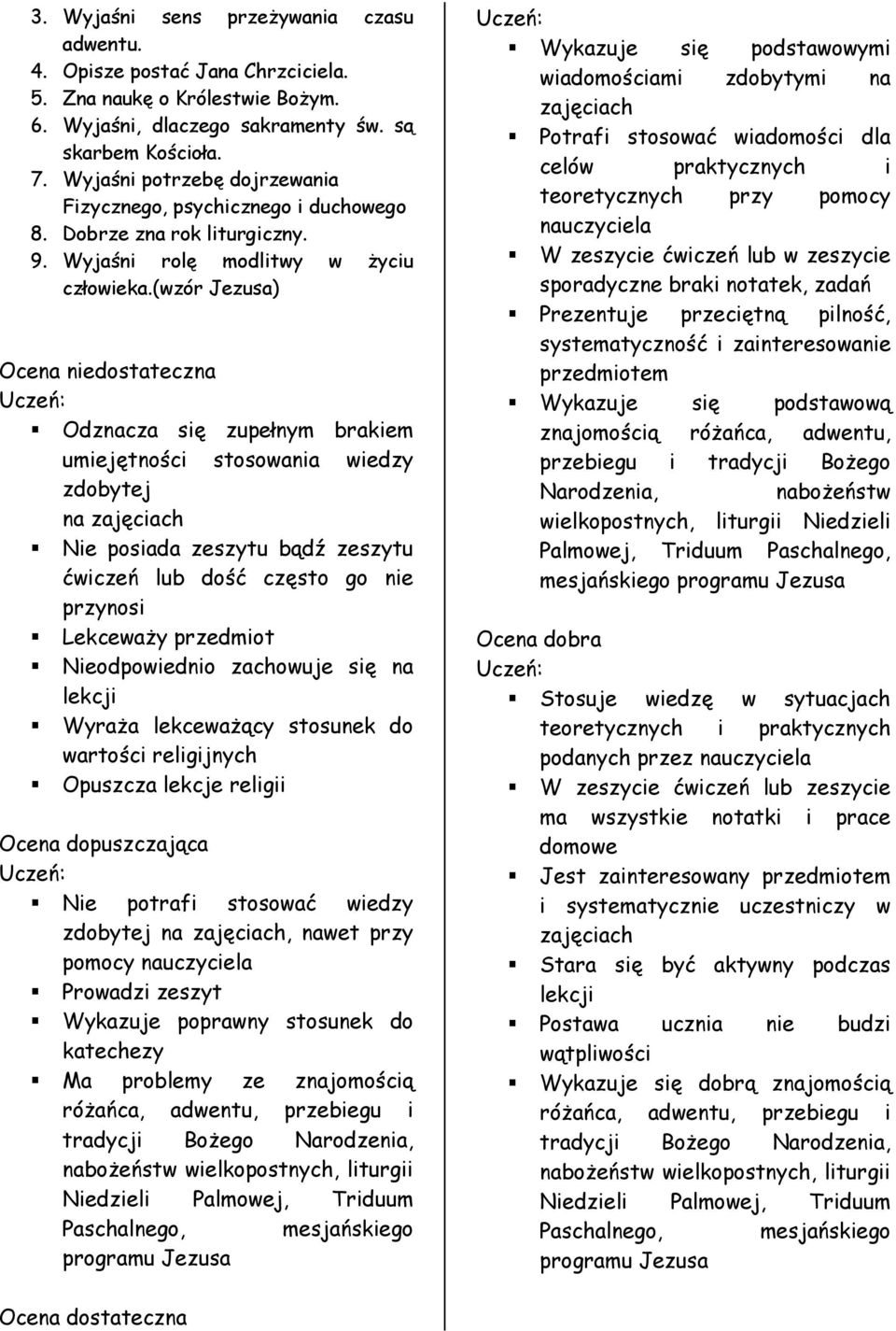 (wzór Jezusa) Ocena niedostateczna Odznacza się zupełnym brakiem umiejętności stosowania wiedzy zdobytej na zajęciach Nie posiada zeszytu bądź zeszytu ćwiczeń lub dość często go nie przynosi