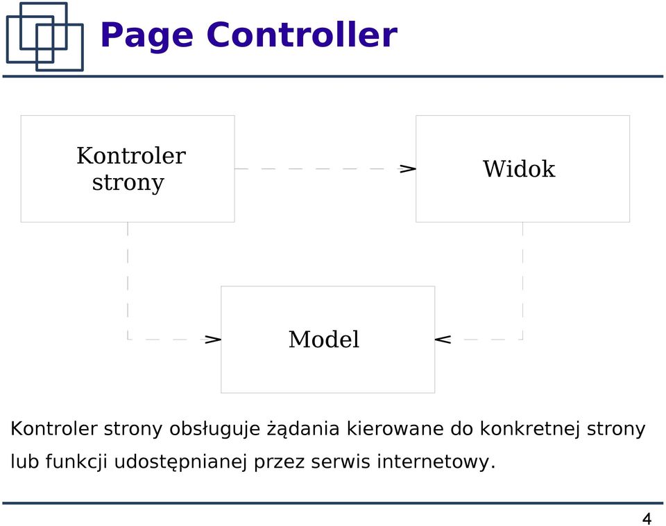 kierowane do konkretnej strony lub