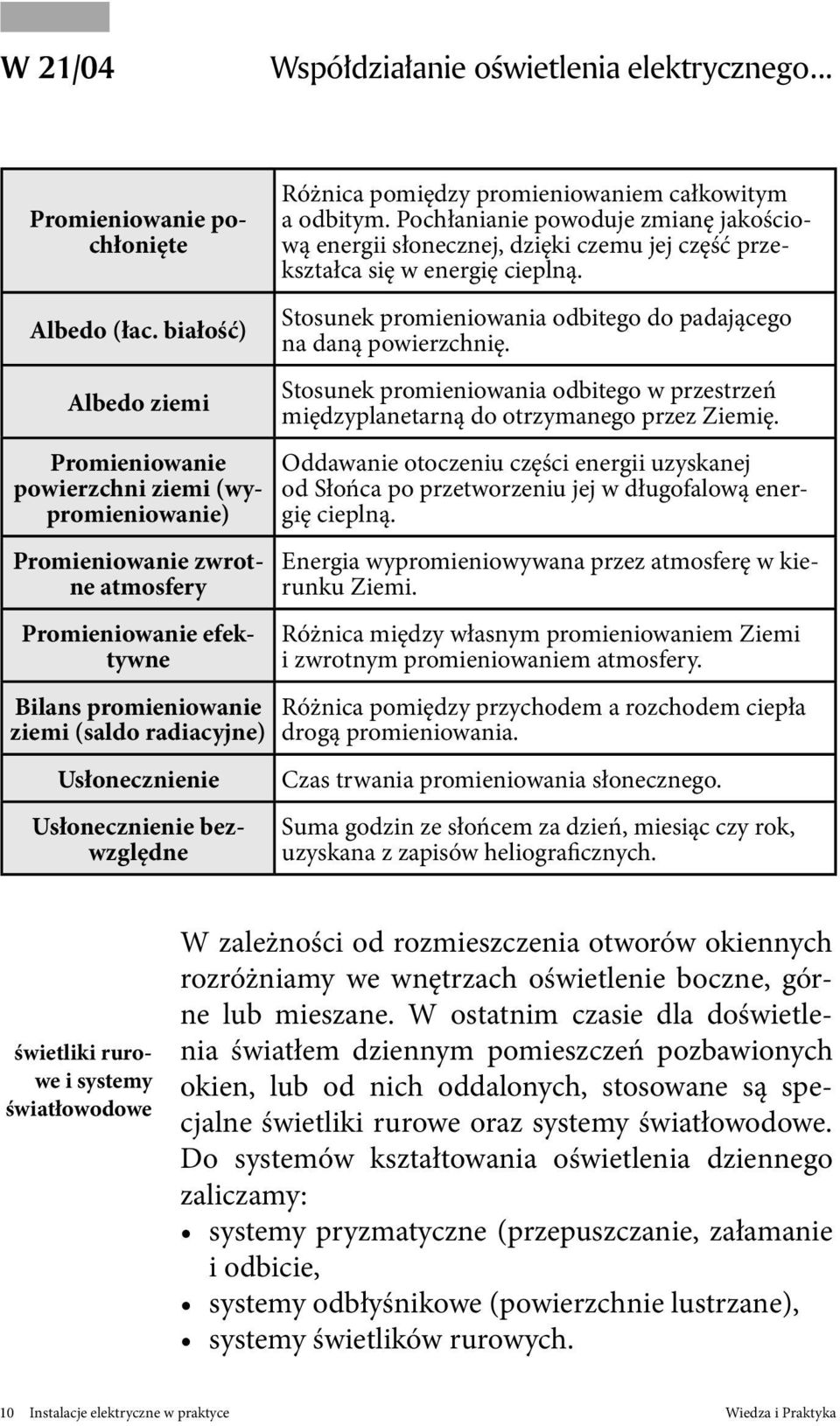Usłonecznienie bezwzględne Różnica pomiędzy promieniowaniem całkowitym a odbitym. Pochłanianie powoduje zmianę jakościową energii słonecznej, dzięki czemu jej część przekształca się w energię cieplną.