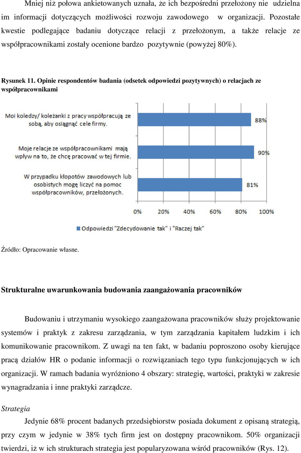 Opinie respondentów badania (odsetek odpowiedzi pozytywnych) o relacjach ze współpracownikami Strukturalne uwarunkowania budowania zaangażowania pracowników Budowaniu i utrzymaniu wysokiego