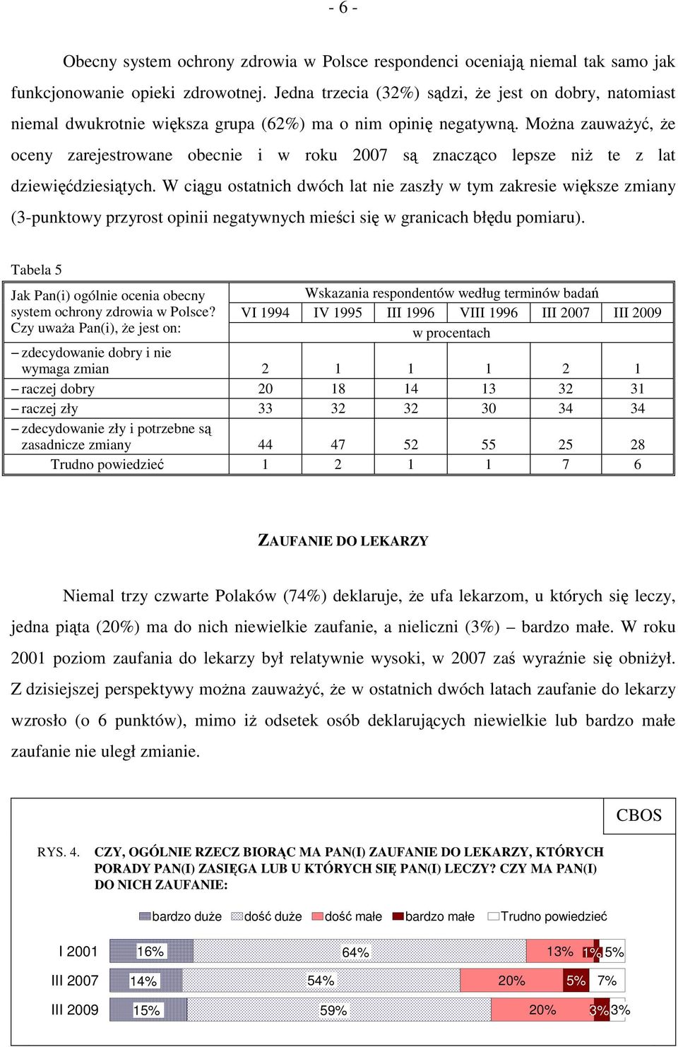 Można zauważyć, że oceny zarejestrowane obecnie i w roku 2007 są znacząco lepsze niż te z lat dziewięćdziesiątych.