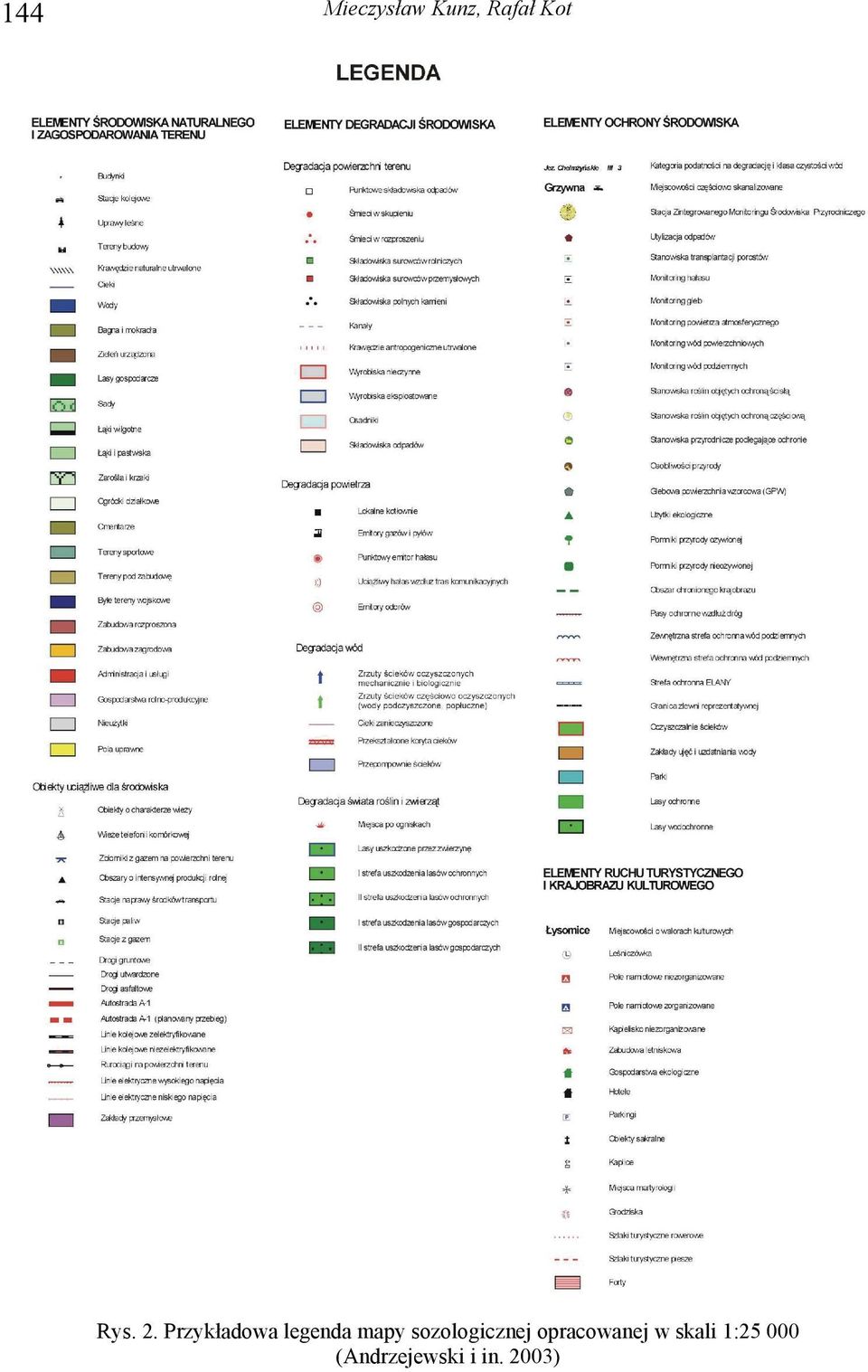 sozologicznej opracowanej