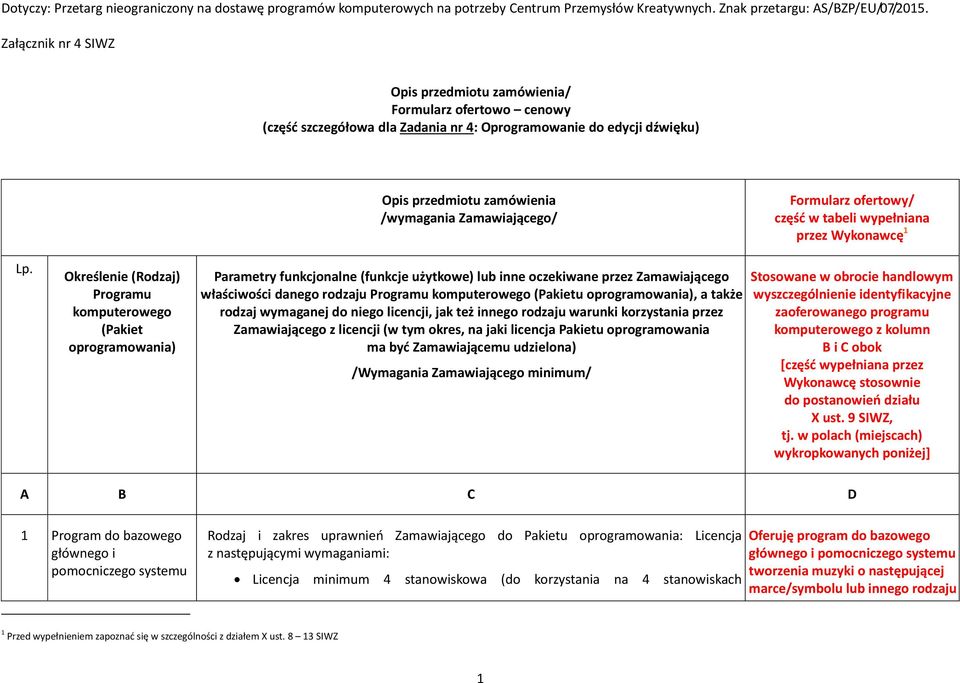 Określenie (Rodzaj) Programu komputerowego (Pakiet oprogramowania) Parametry funkcjonalne (funkcje użytkowe) lub inne oczekiwane przez Zamawiającego właściwości danego rodzaju Programu komputerowego