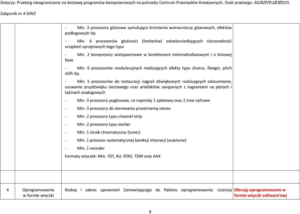 6 procesorów modulacyjnych realizujących efekty typu chorus, flanger, pitch shift itp. - Min.