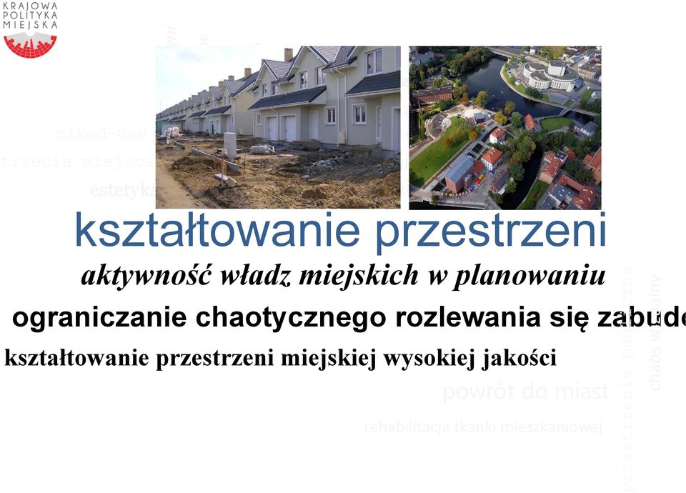 kształtowanie przestrzeni aktywność władz miejskich w planowaniu ograniczanie chaotycznego rozlewania się zabudo