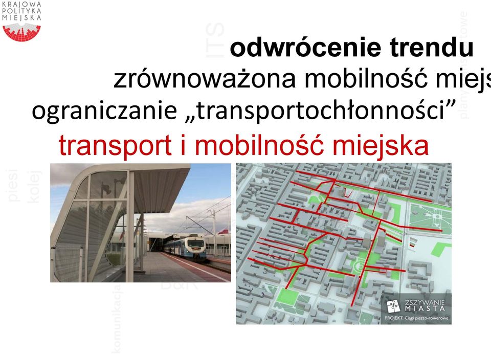 rowery autobusy tramwaje komunikacja zbiorowa samochody integracja