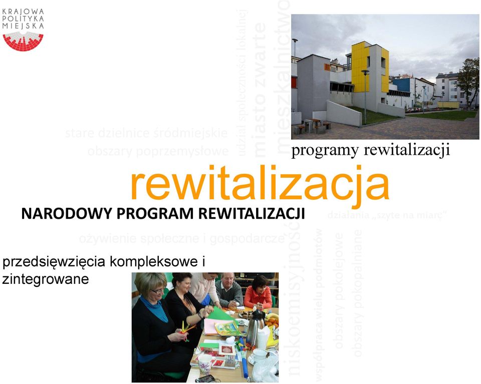 mieszkalnictwo ożywienie społeczne i gospodarcze programy rewitalizacji udział społeczności