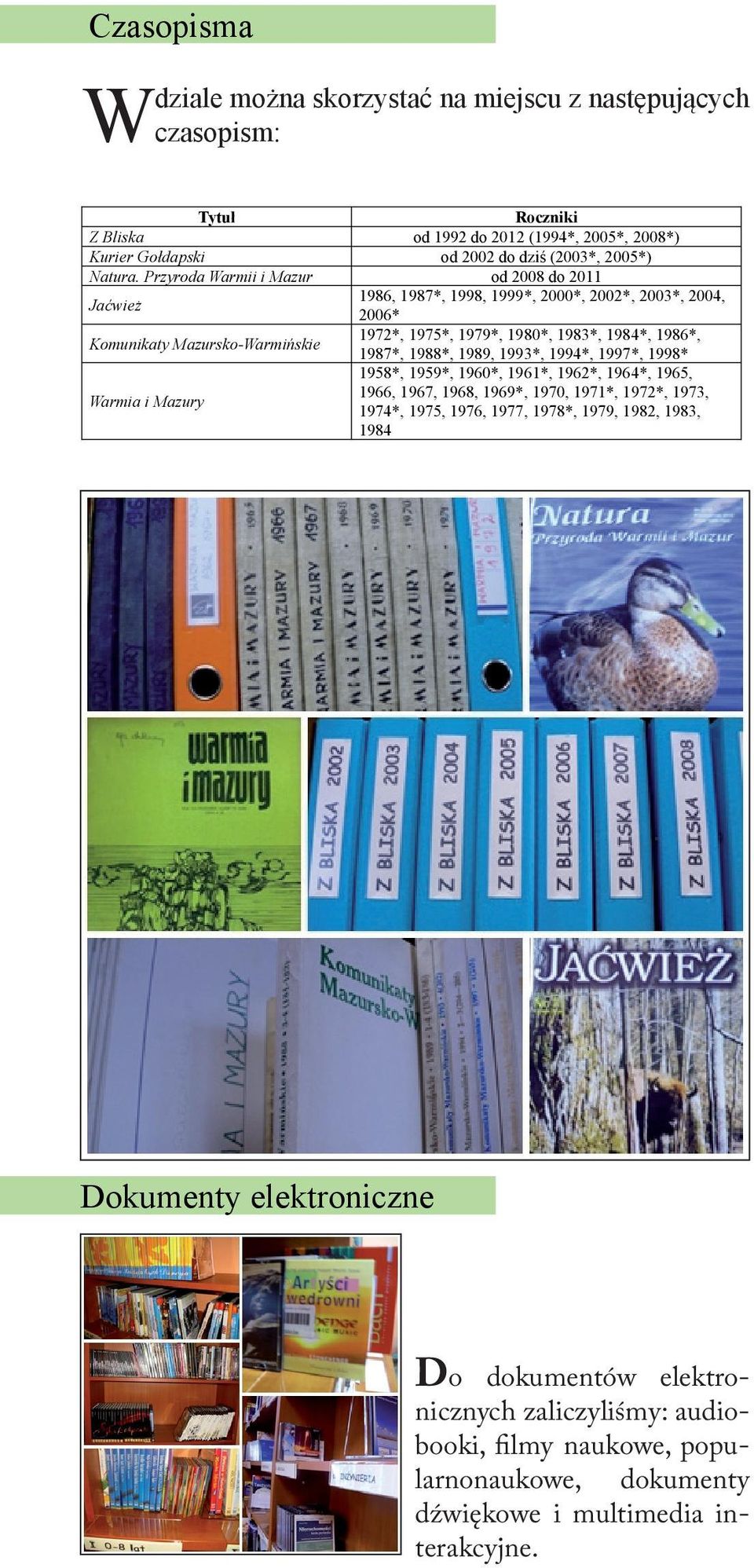 Przyroda Warmii i Mazur od 2008 do 2011 Jaćwież 1986, 1987*, 1998, 1999*, 2000*, 2002*, 2003*, 2004, 2006* Komunikaty Mazursko-Warmińskie 1972*, 1975*, 1979*, 1980*, 1983*, 1984*, 1986*,