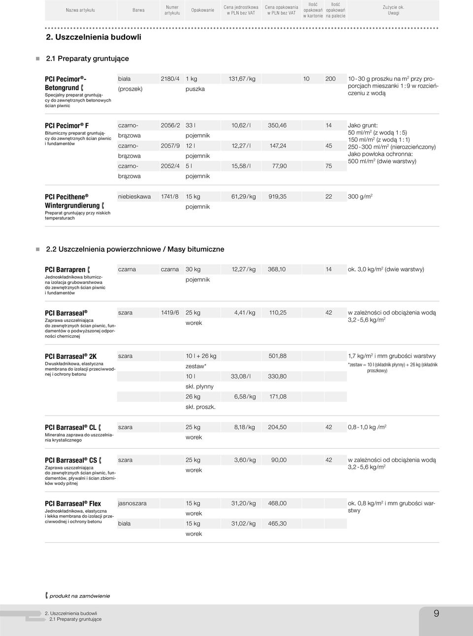 (proszek) puszka mieszanki 1 : 9 w rozcień- czeniu z wodą PCI Pecimor F Bitumiczny preparat gruntujący do zewnętrznych ścian piwnic i fundamentów czarno- 2056/2 33 l 10,62 / l 350,46 14 Jako grunt: