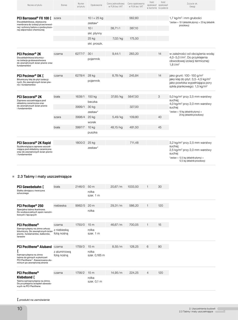 *zestaw = 10 l (składnik płynny) + 25 kg (składnik proszkowy) PCI Pecimor 2K czarna 6277/7 30 l 9,44 / l 283,20 14 w zależności od obciążenia wodą: Dwuskładnikowa bitumiczna izolacja grubowarstwowa
