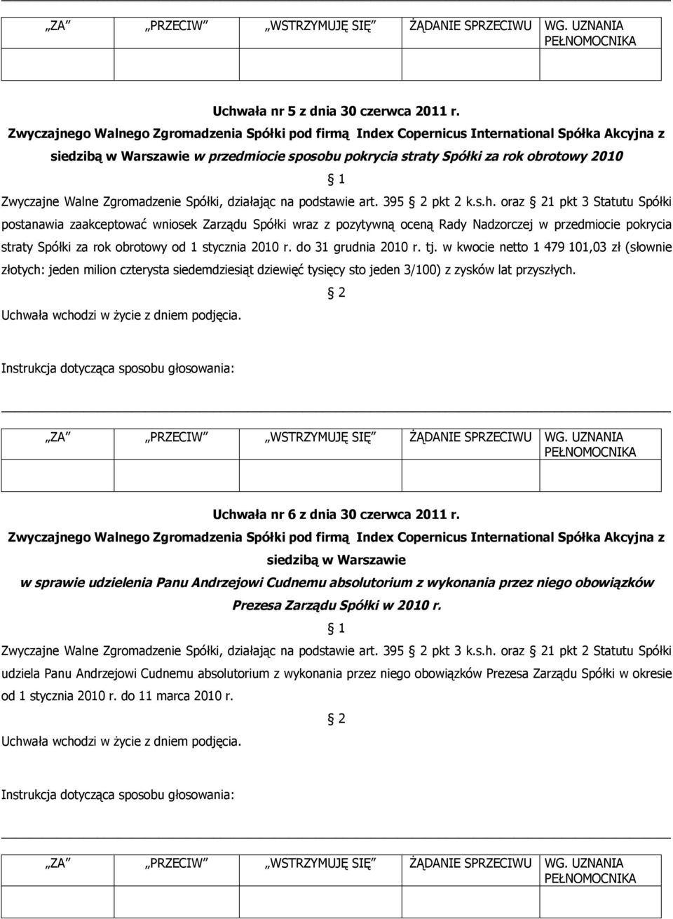 Uchwała nr 6 z dnia 30 czerwca 2011 r. w sprawie udzielenia Panu Andrzejowi Cudnemu absolutorium z wykonania przez niego obowiązków Prezesa Zarządu Spółki w 2010 r.