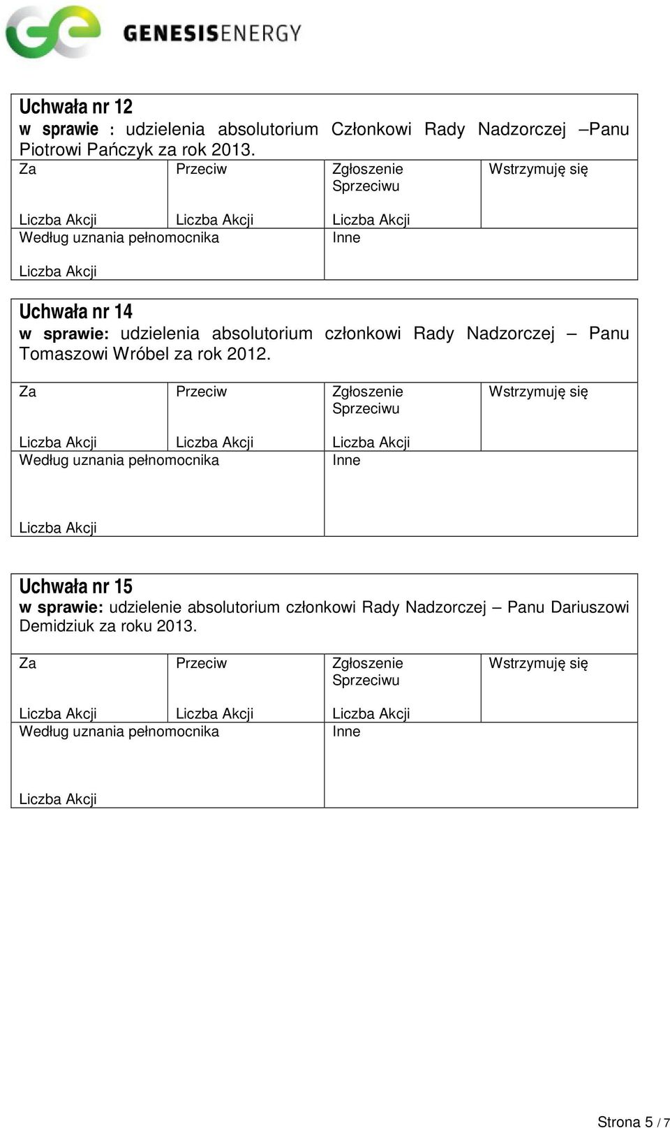 Uchwała nr 14 w sprawie: udzielenia absolutorium członkowi Rady Nadzorczej Panu