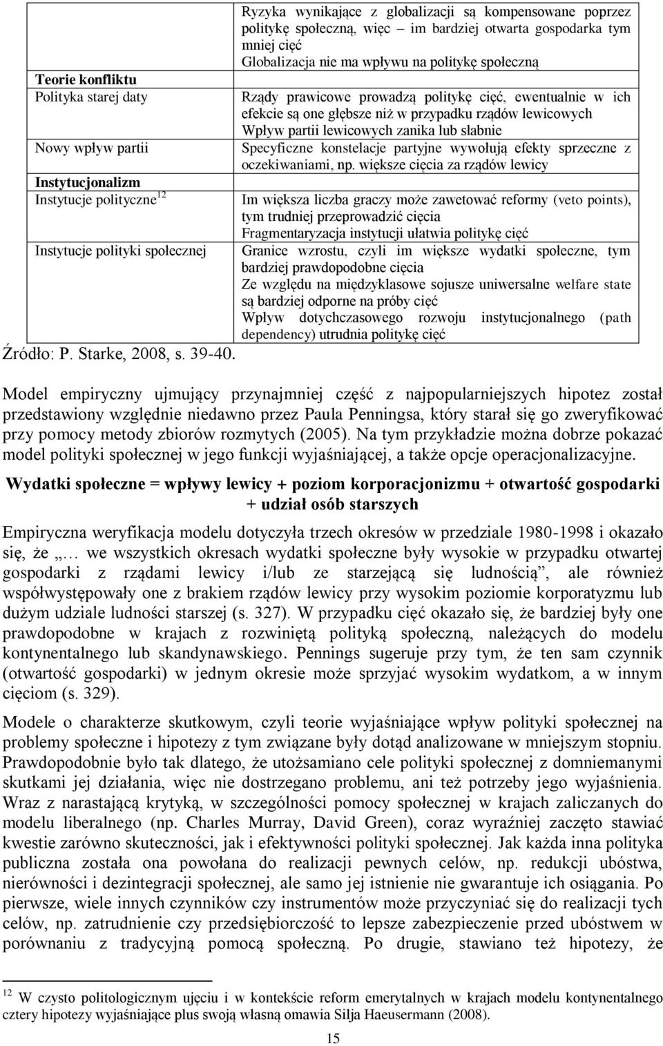 prowadzą politykę cięć, ewentualnie w ich efekcie są one głębsze niż w przypadku rządów lewicowych Wpływ partii lewicowych zanika lub słabnie Specyficzne konstelacje partyjne wywołują efekty