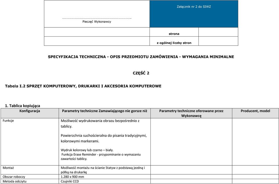 2 SPRZĘT KOMPUTEROWY, DRUKARKI I AKCESORIA KOMPUTEROWE 1. Tablica kopiująca Funkcje Możliwość wydrukowania obrazu bezpośrednio z tablicy.