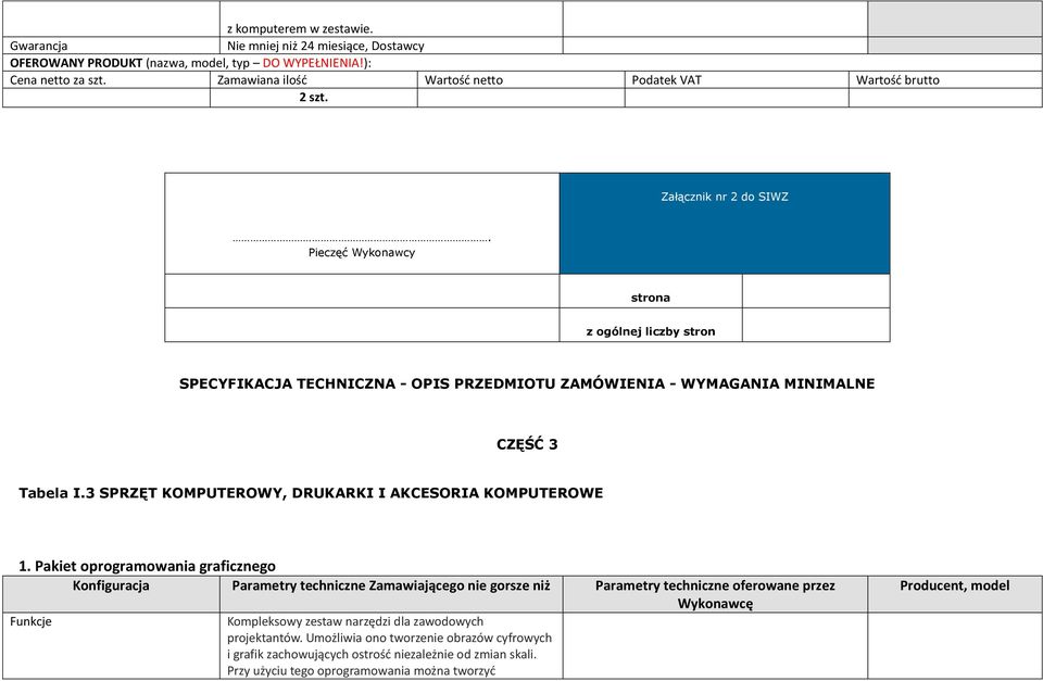 CZĘŚĆ 3 Tabela I.3 SPRZĘT KOMPUTEROWY, DRUKARKI I AKCESORIA KOMPUTEROWE 1.