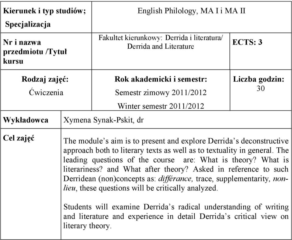 deconstructive approach both to literary texts as well as to textuality in general. The leading questions of the course are: What is theory? What is literariness? and What after theory?