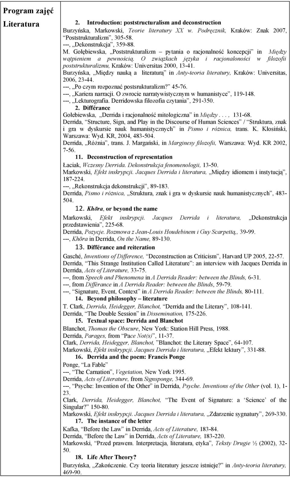 O związkach języka i racjonaloności w filozofii poststrukturalizmu, Kraków: Universitas 2000, 13-41. Burzyńska, Między nauką a literaturą in Anty-teoria literatury, Kraków: Universitas, 2006, 23-44.