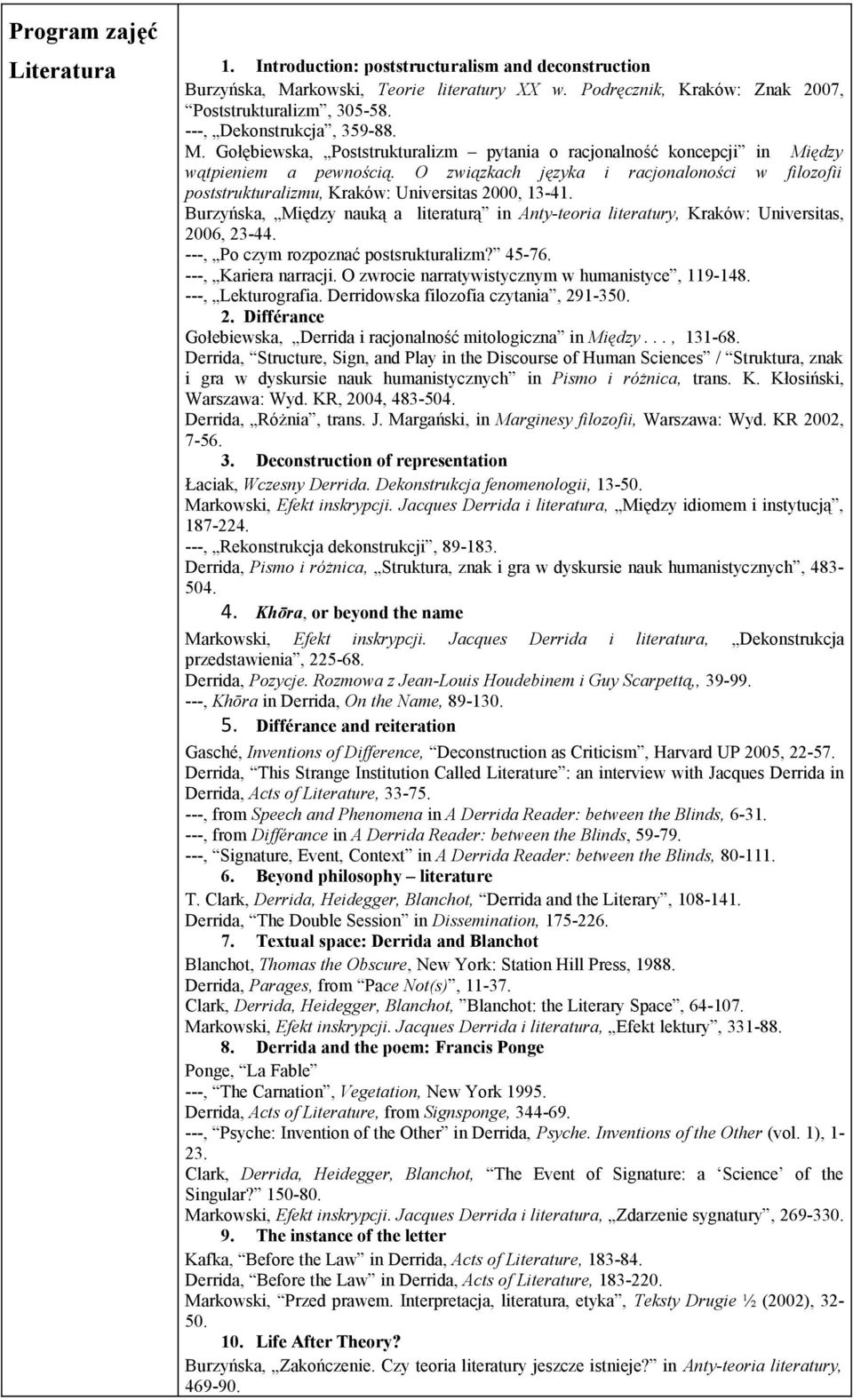 O związkach języka i racjonaloności w filozofii poststrukturalizmu, Kraków: Universitas 2000, 13-41. Burzyńska, Między nauką a literaturą in Anty-teoria literatury, Kraków: Universitas, 2006, 23-44.