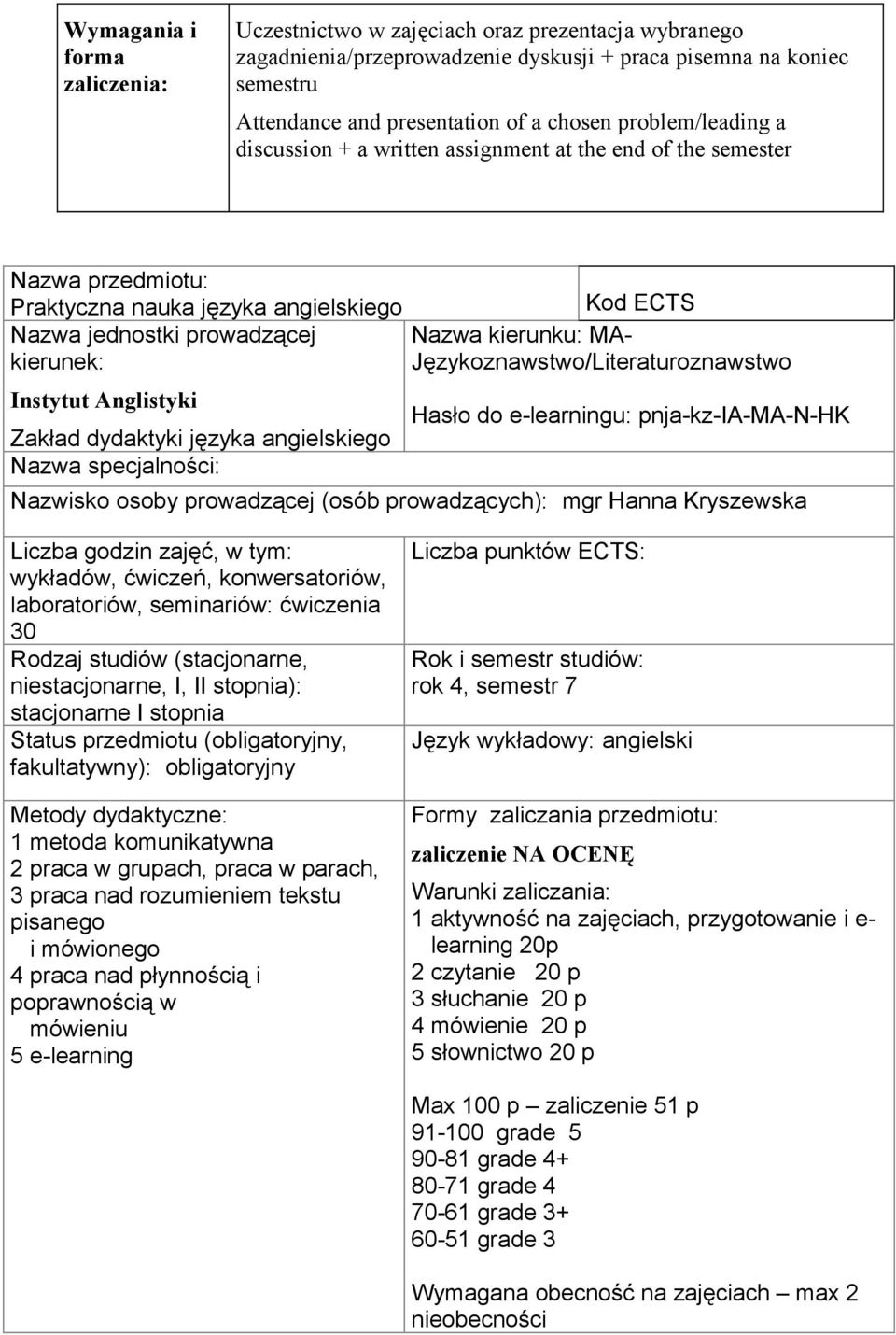 Językoznawstwo/Literaturoznawstwo Instytut Anglistyki Zakład dydaktyki języka angielskiego Nazwa specjalności: Hasło do e-learningu: pnja-kz-ia-ma-n-hk Nazwisko osoby prowadzącej (osób prowadzących):