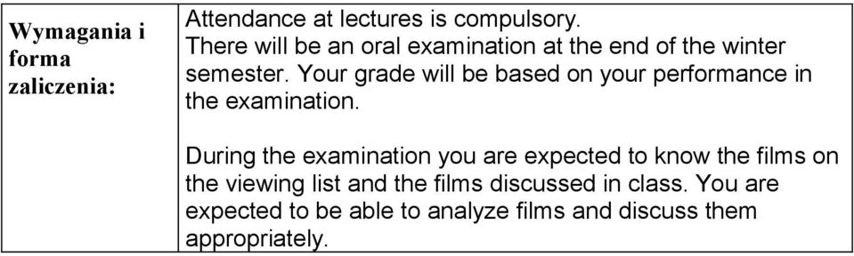 Your grade will be based on your performance in the examination.