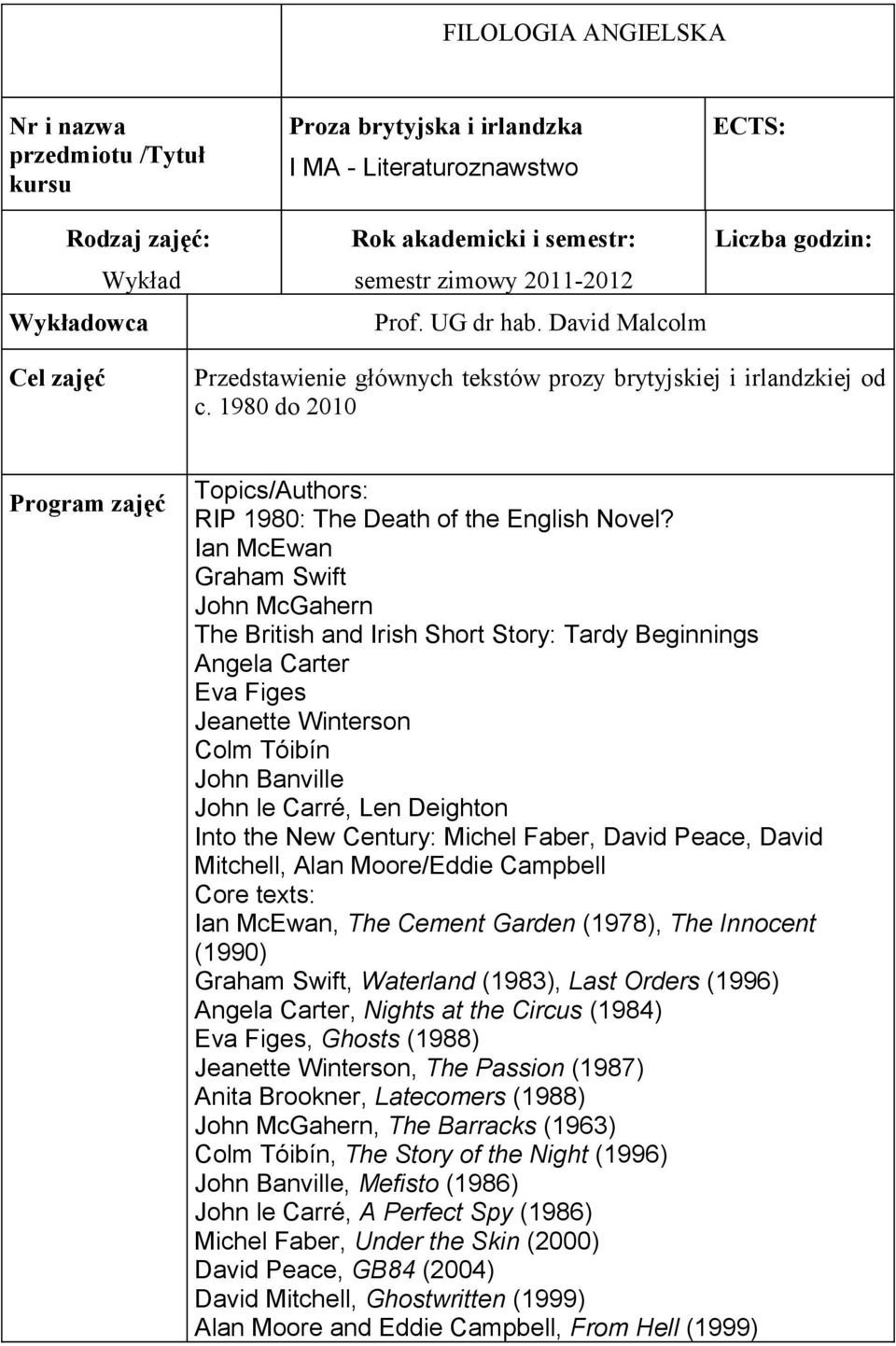 1980 do 2010 Program zajęć Topics/Authors: RIP 1980: The Death of the English Novel?
