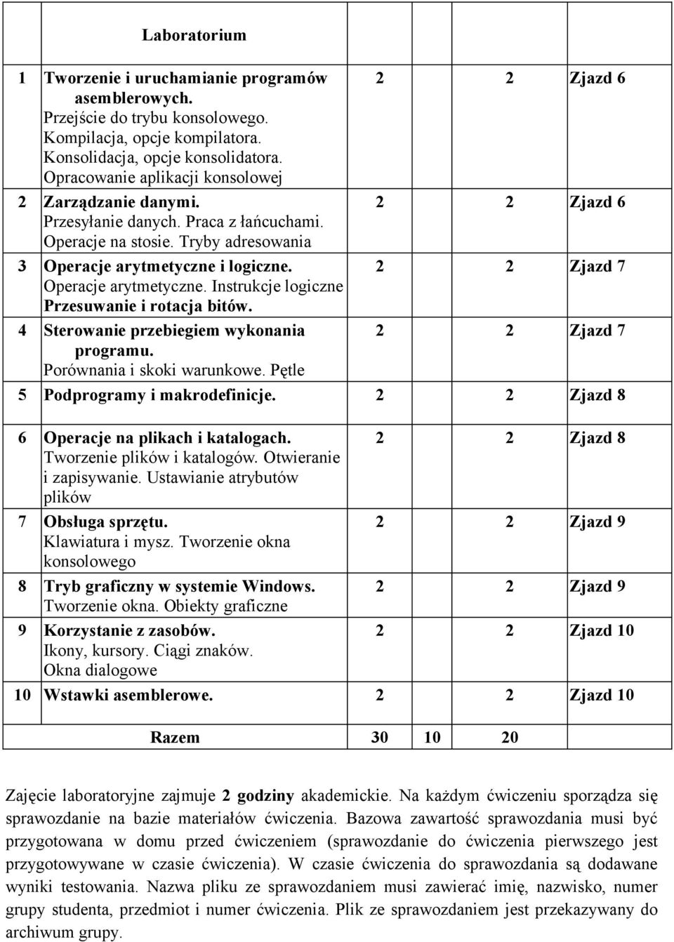 2 2 Zjazd 7 Operacje arytmetyczne. Instrukcje logiczne Przesuwanie i rotacja bitów. 4 Sterowanie przebiegiem wykonania 2 2 Zjazd 7 programu. Porównania i skoki warunkowe.