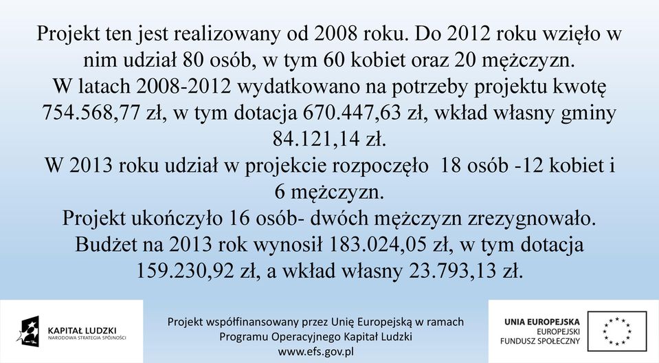 447,63 zł, wkład własny gminy 84.121,14 zł. W 2013 roku udział w projekcie rozpoczęło 18 osób -12 kobiet i 6 mężczyzn.