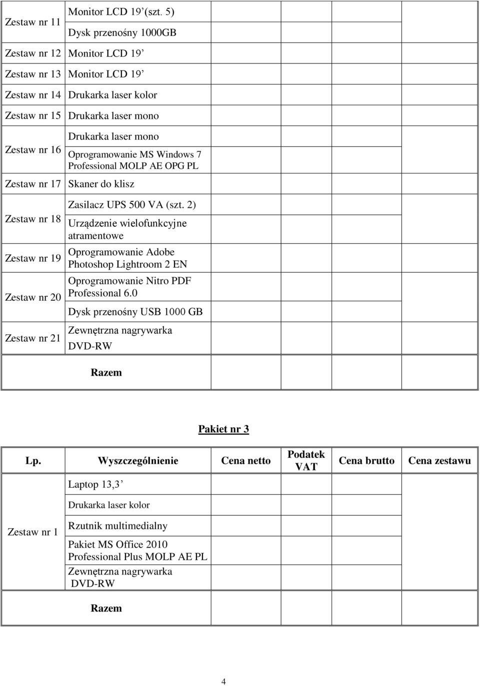 MOLP AE OPG PL 7 Skaner do klisz 8 9 Zestaw nr 20 Zestaw nr 21 Zasilacz UPS 500 VA (szt.