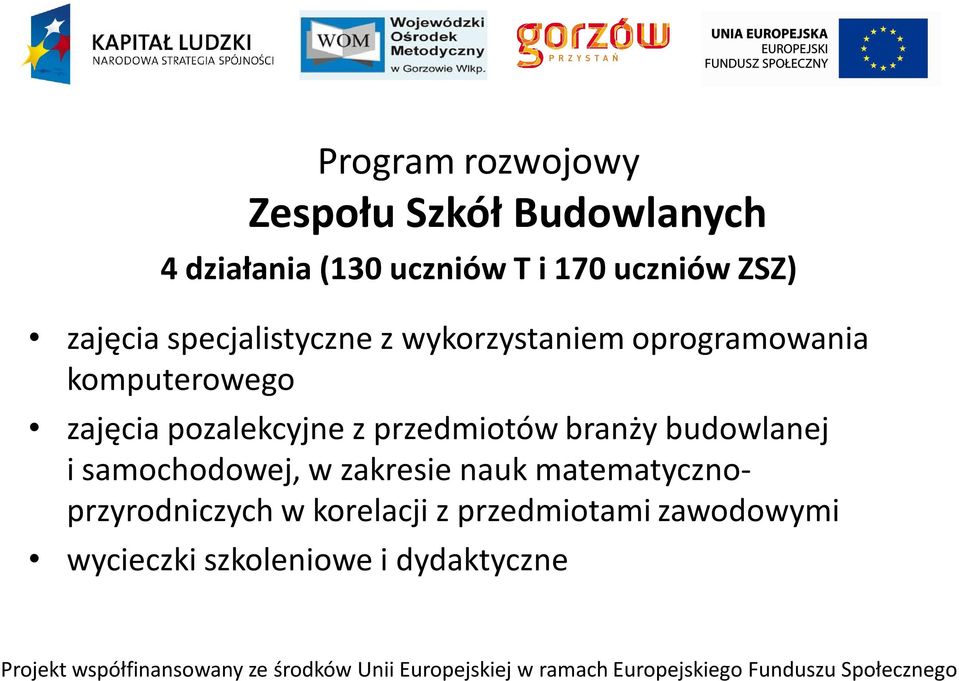 pozalekcyjne z przedmiotów branży budowlanej i samochodowej, w zakresie nauk