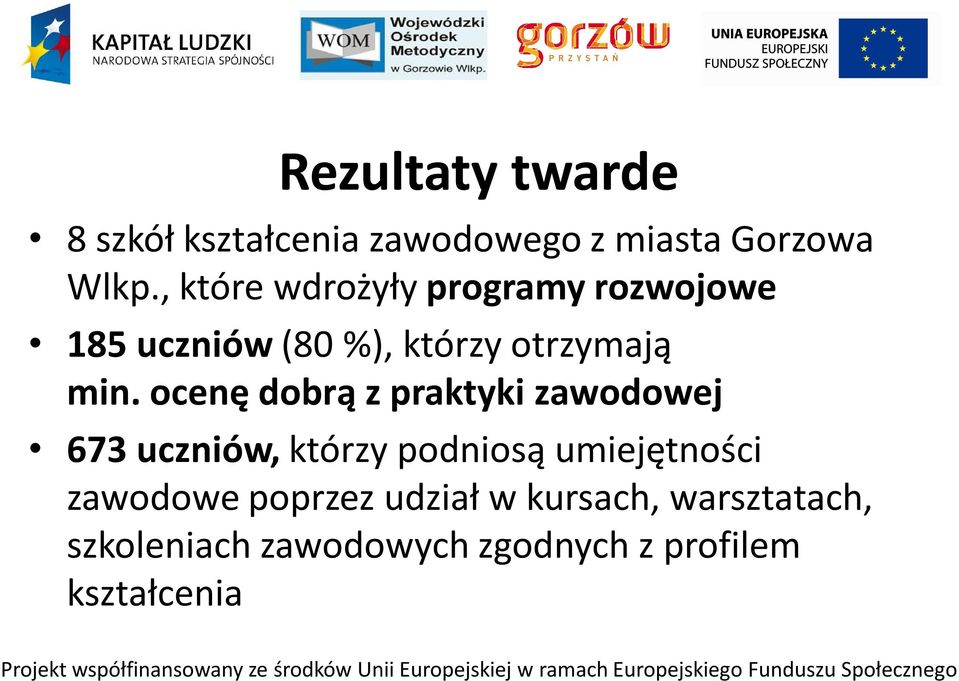 ocenę dobrą z praktyki zawodowej 673 uczniów, którzy podniosą umiejętności