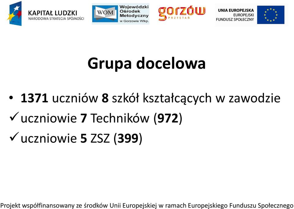 zawodzie uczniowie 7