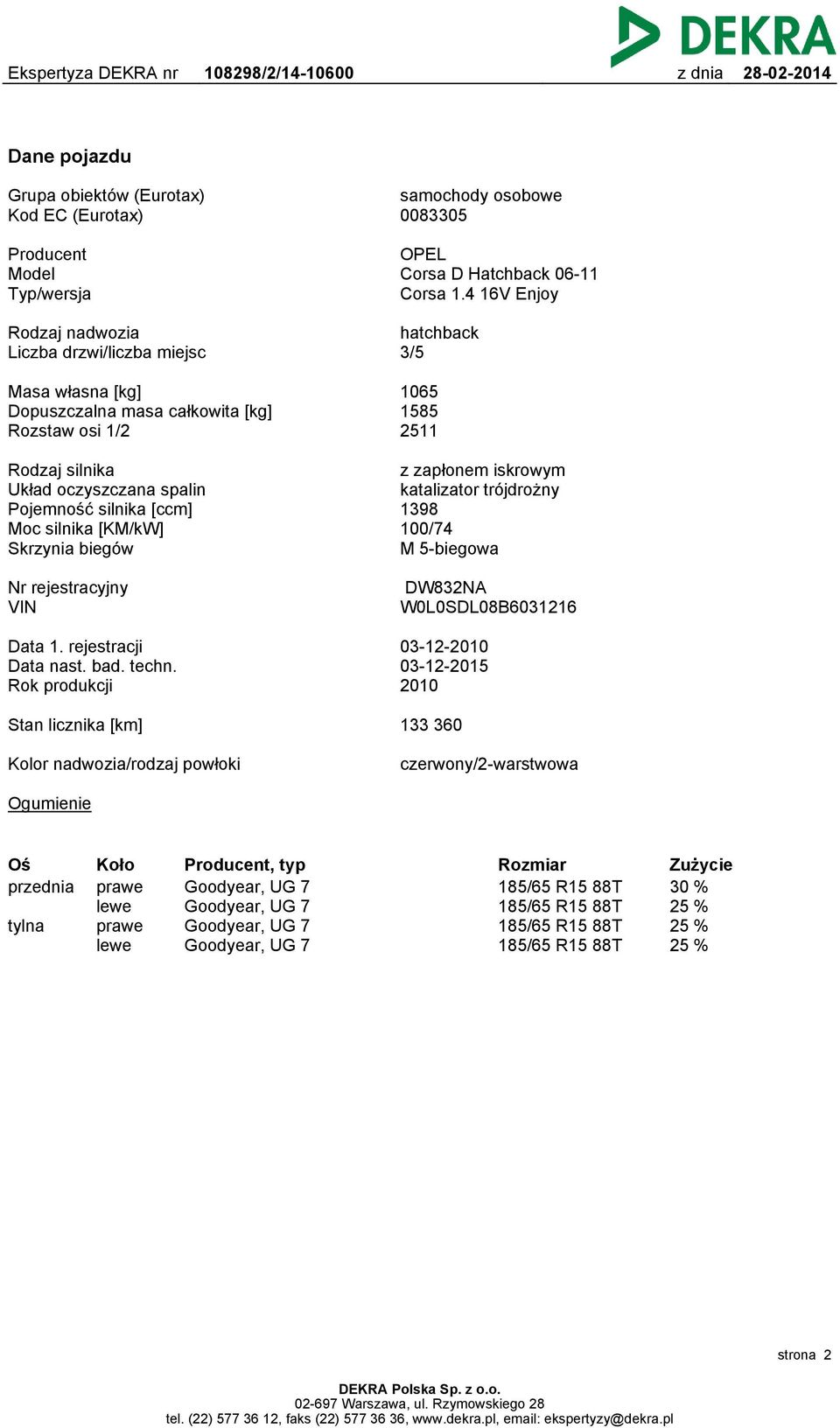 silnika [ccm] Moc silnika [KM/kW] Skrzynia biegów z zapłonem iskrowym katalizator trójdrożny 1398 100/74 M 5-biegowa Nr rejestracyjny VIN DW832NA W0L0SDL08B6031216 Data 1. rejestracji Data nast. bad.