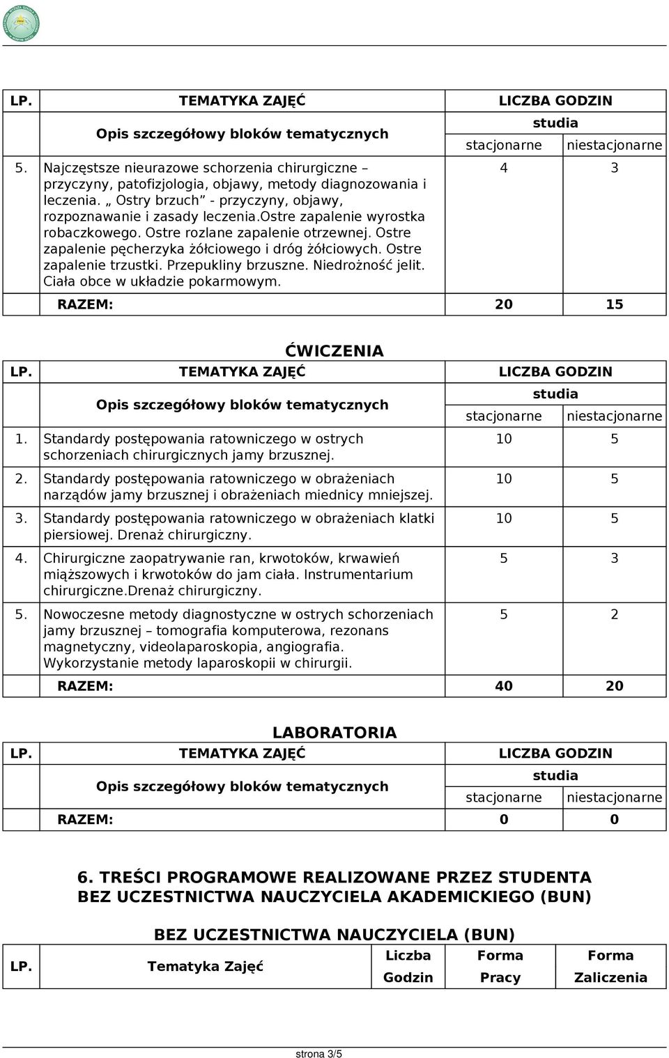 Ciała obce w układzie pokarmowym. nie 4 3 RAZEM: 20 15 ĆWICZENIA 1. Standardy postępowania ratowniczego w ostrych schorzeniach chirurgicznych jamy brzusznej. nie 2.