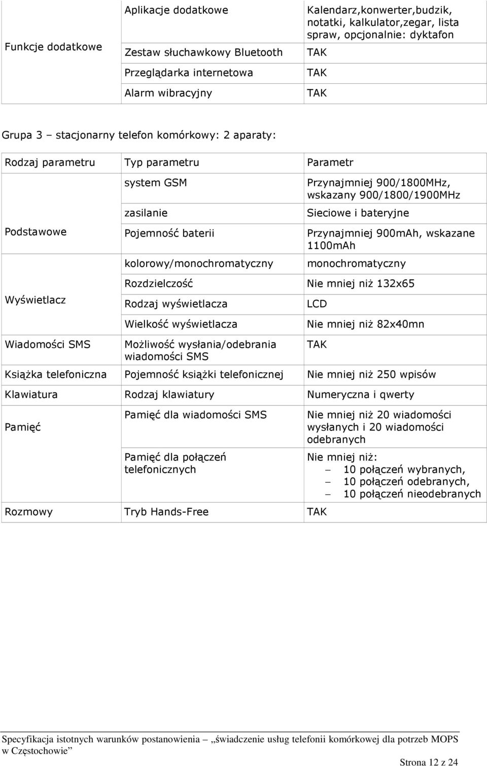 Rozdzielczość Rodzaj wyświetlacza Wielkość wyświetlacza Przynajmniej 900/1800MHz, wskazany 900/1800/1900MHz Sieciowe i bateryjne Przynajmniej 900mAh, wskazane 1100mAh monochromatyczny Nie mniej niż