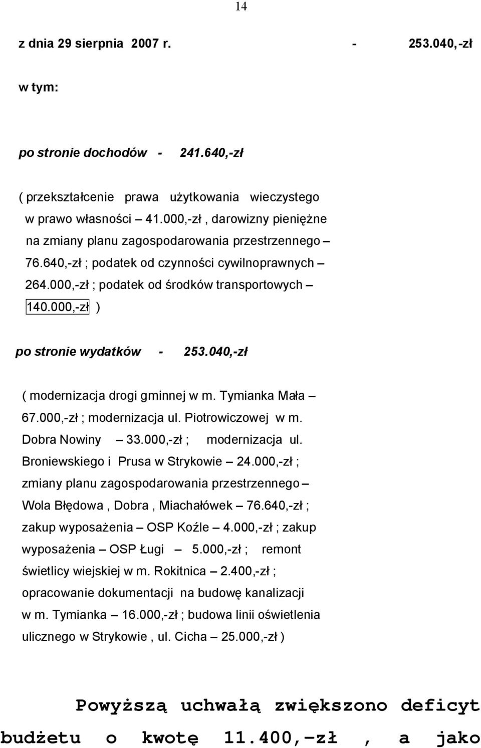 000,-zł ) po stronie wydatków - 253.040,-zł ( modernizacja drogi gminnej w m. Tymianka Mała 67.000,-zł ; modernizacja ul. Piotrowiczowej w m. Dobra Nowiny 33.000,-zł ; modernizacja ul. Broniewskiego i Prusa w Strykowie 24.