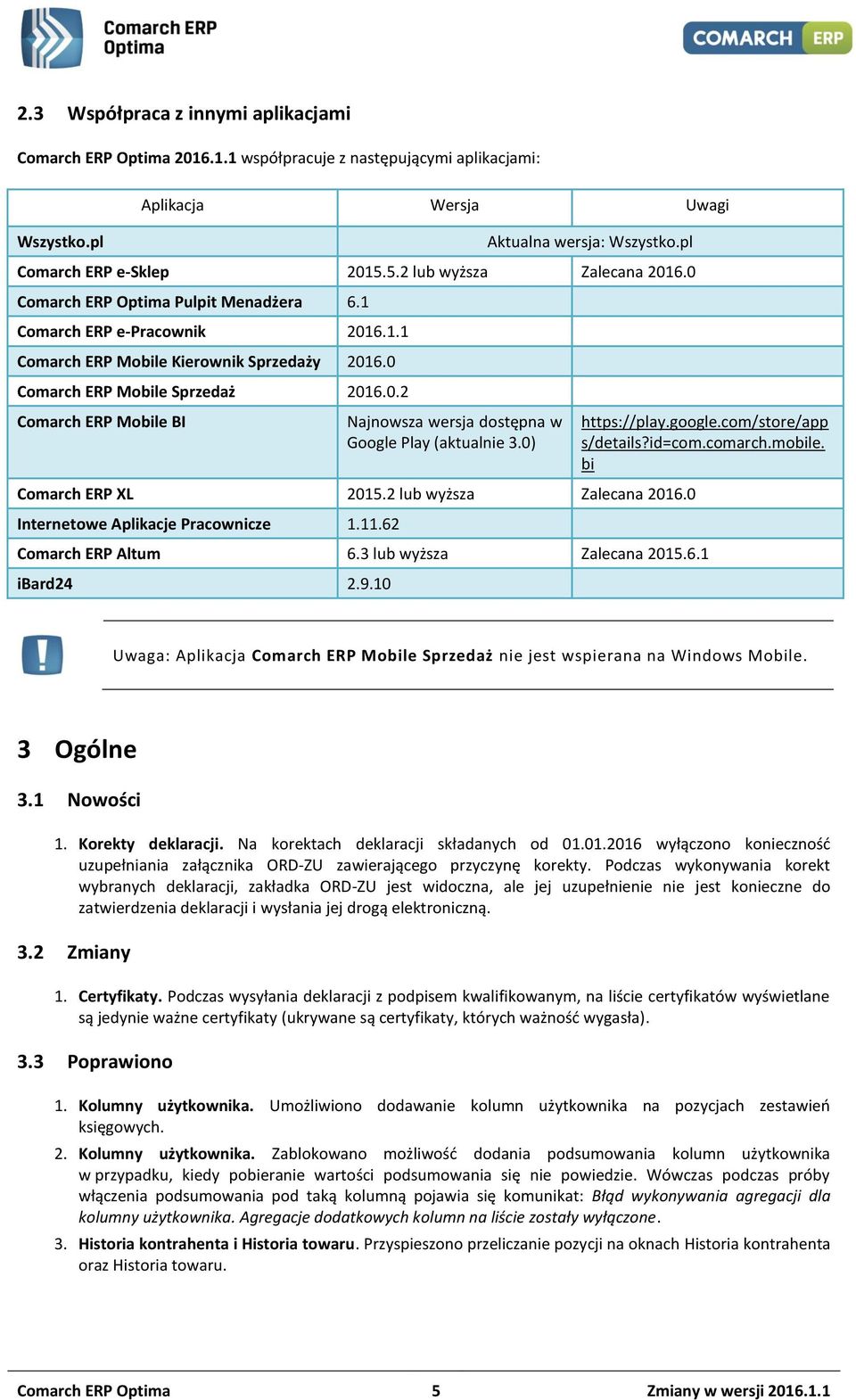 0) Comarch ERP XL 2015.2 lub wyższa Zalecana 2016.0 Internetowe Aplikacje Pracownicze 1.11.62 https://play.google.com/store/app s/details?id=com.comarch.mobile. bi Comarch ERP Altum 6.