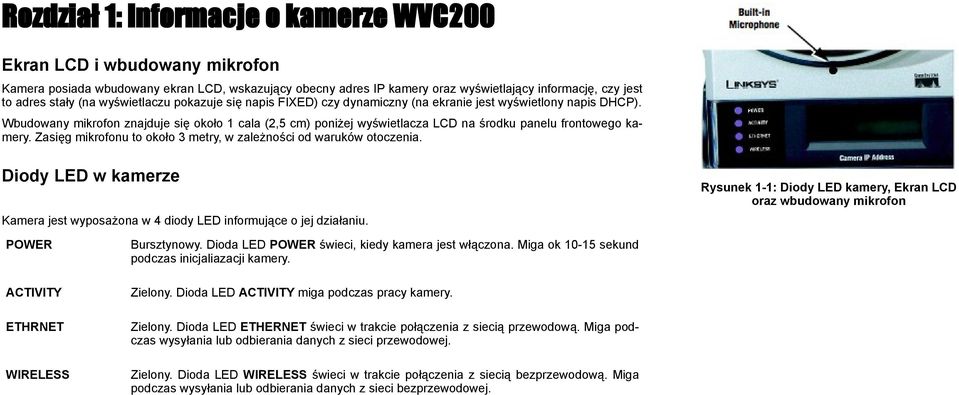 Wbudowany mikrofon znajduje się około 1 cala (2,5 cm) poniżej wyświetlacza LCD na środku panelu frontowego kamery. Zasięg mikrofonu to około 3 metry, w zależności od waruków otoczenia.