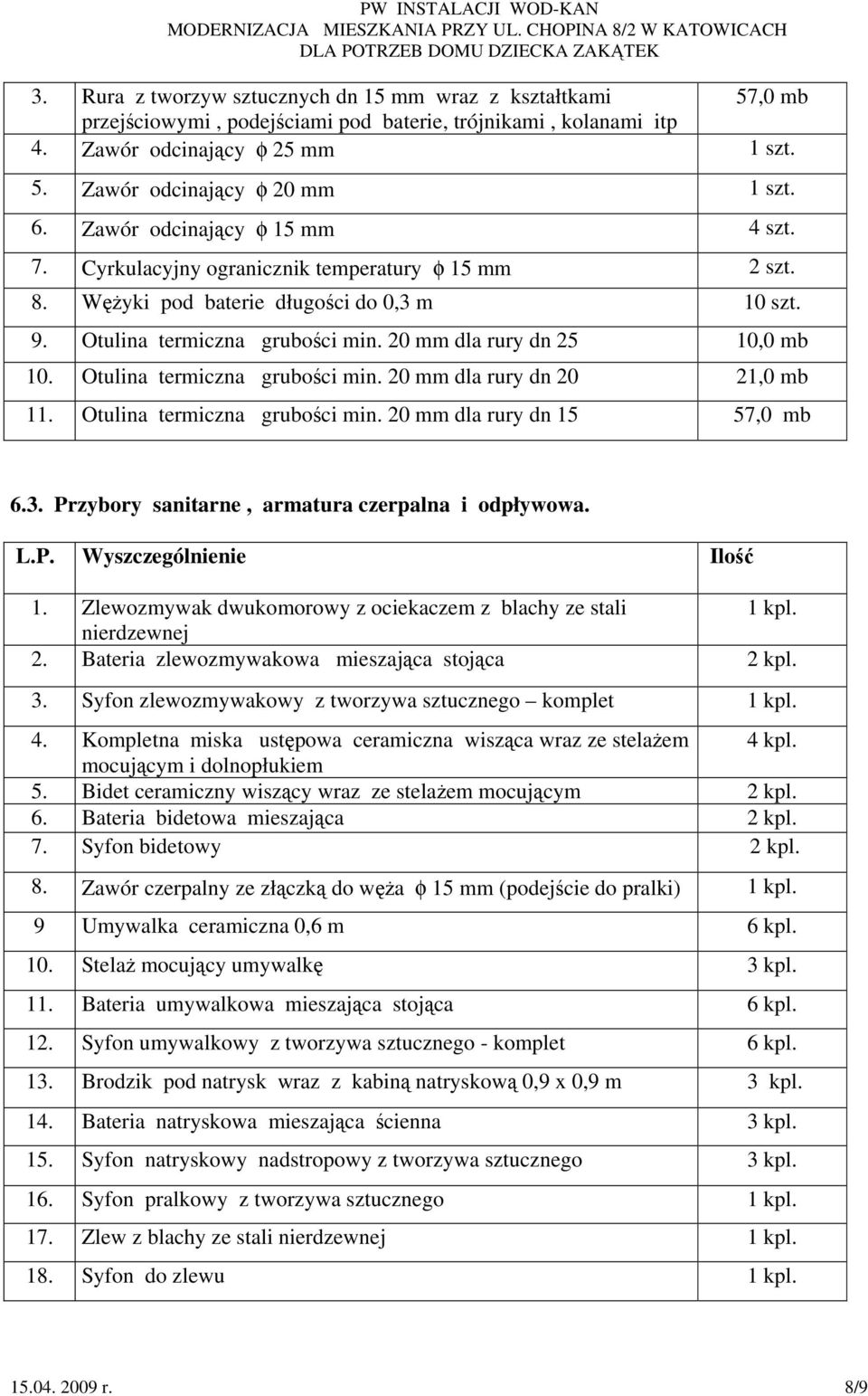 20 mm dla rury dn 25 10,0 mb 10. Otulina termiczna grubości min. 20 mm dla rury dn 20 21,0 mb 11. Otulina termiczna grubości min. 20 mm dla rury dn 15 57,0 mb 6.3.