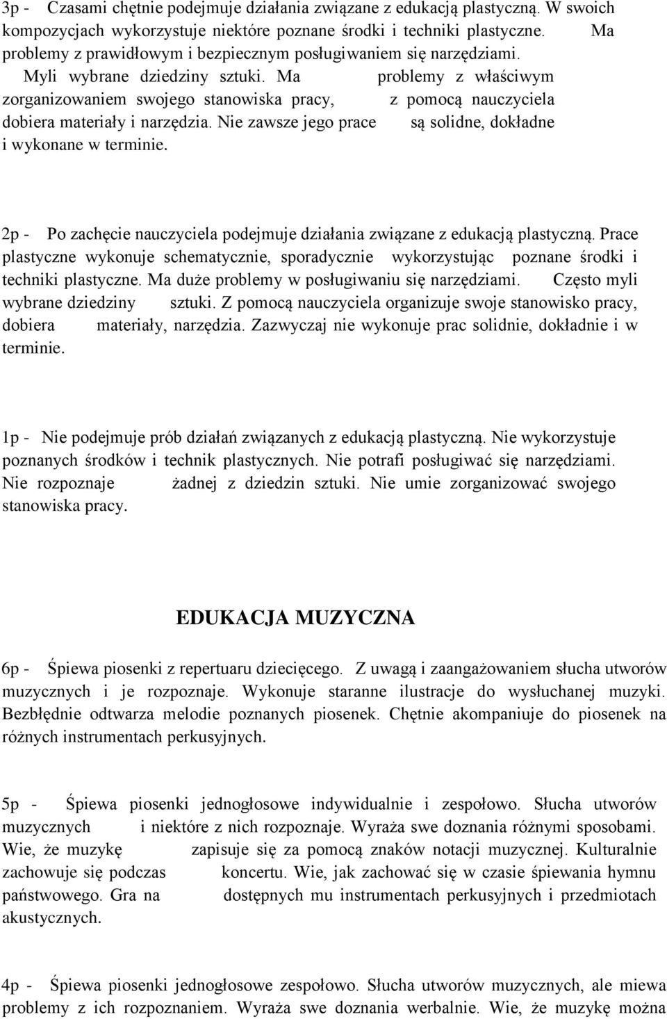 Ma problemy z właściwym zorganizowaniem swojego stanowiska pracy, z pomocą nauczyciela dobiera materiały i narzędzia. Nie zawsze jego prace są solidne, dokładne i wykonane w terminie.