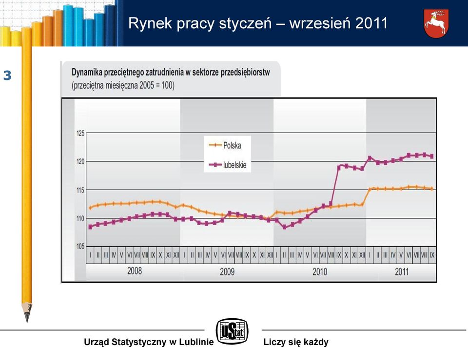 styczeń