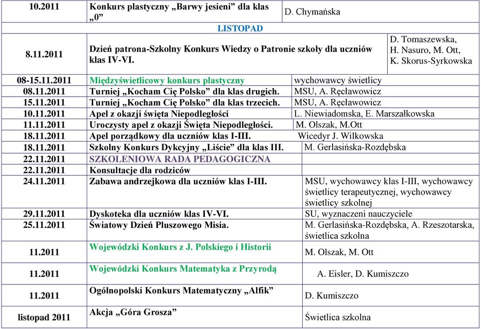 MSU, A. Ręcławowicz 10.11.2011 Apel z okazji święta Niepodległości L. Niewiadomska, E. Marszałkowska 11.11.2011 Uroczysty apel z okazji Święta Niepodległości. M. Olszak, M.Ott 18.11.2011 Apel porządkowy dla uczniów klas I-III.