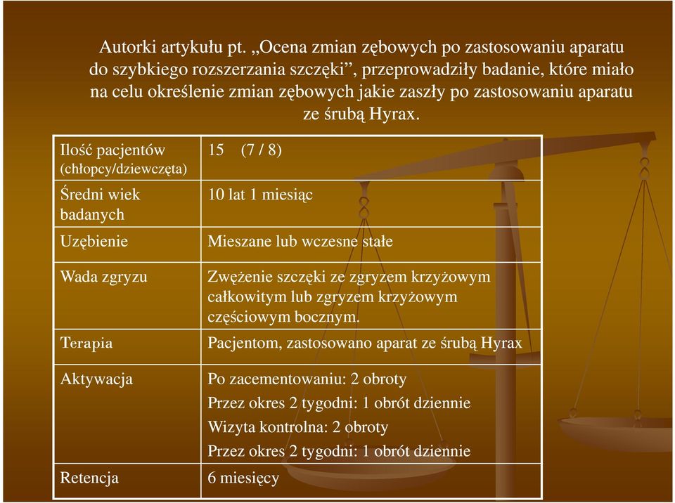 zastosowaniu aparatu ze śrubą Hyrax.