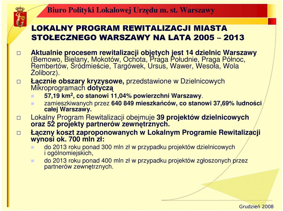 Łącznie obszary kryzysowe, przedstawione w Dzielnicowych Mikroprogramach dotyczą 57,19 km 2, co stanowi 11,04% powierzchni Warszawy.