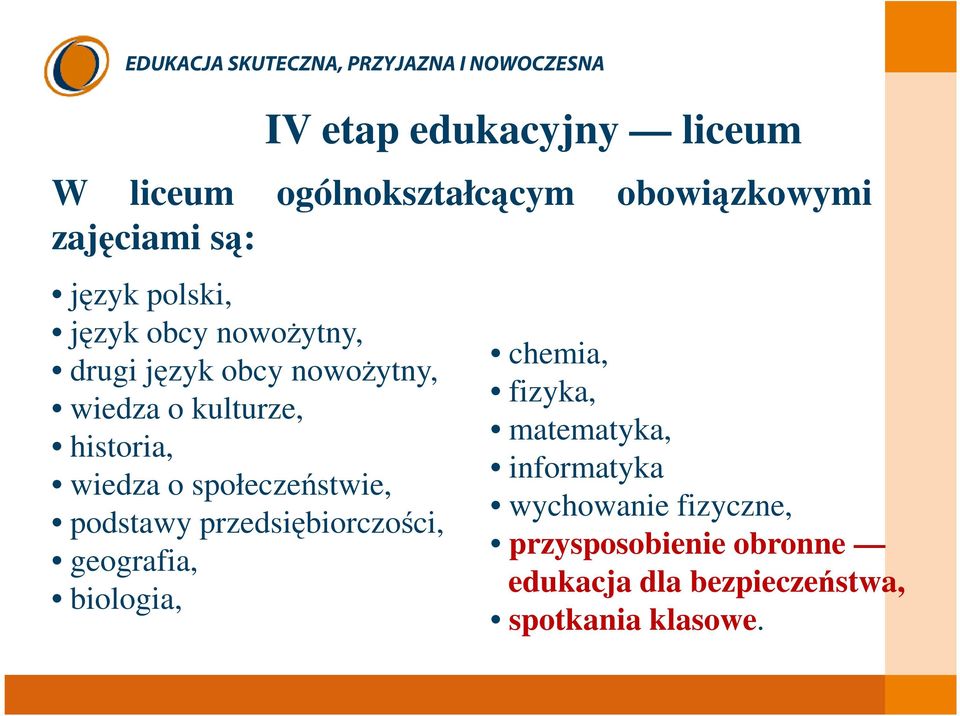 społeczeństwie, podstawy przedsiębiorczości, geografia, biologia, chemia, fizyka, matematyka,