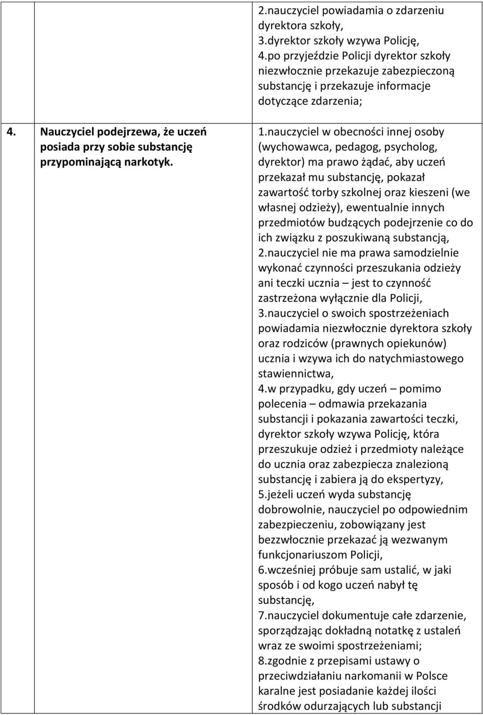 Nauczyciel podejrzewa, że uczeń posiada przy sobie substancję przypominającą narkotyk. 1.