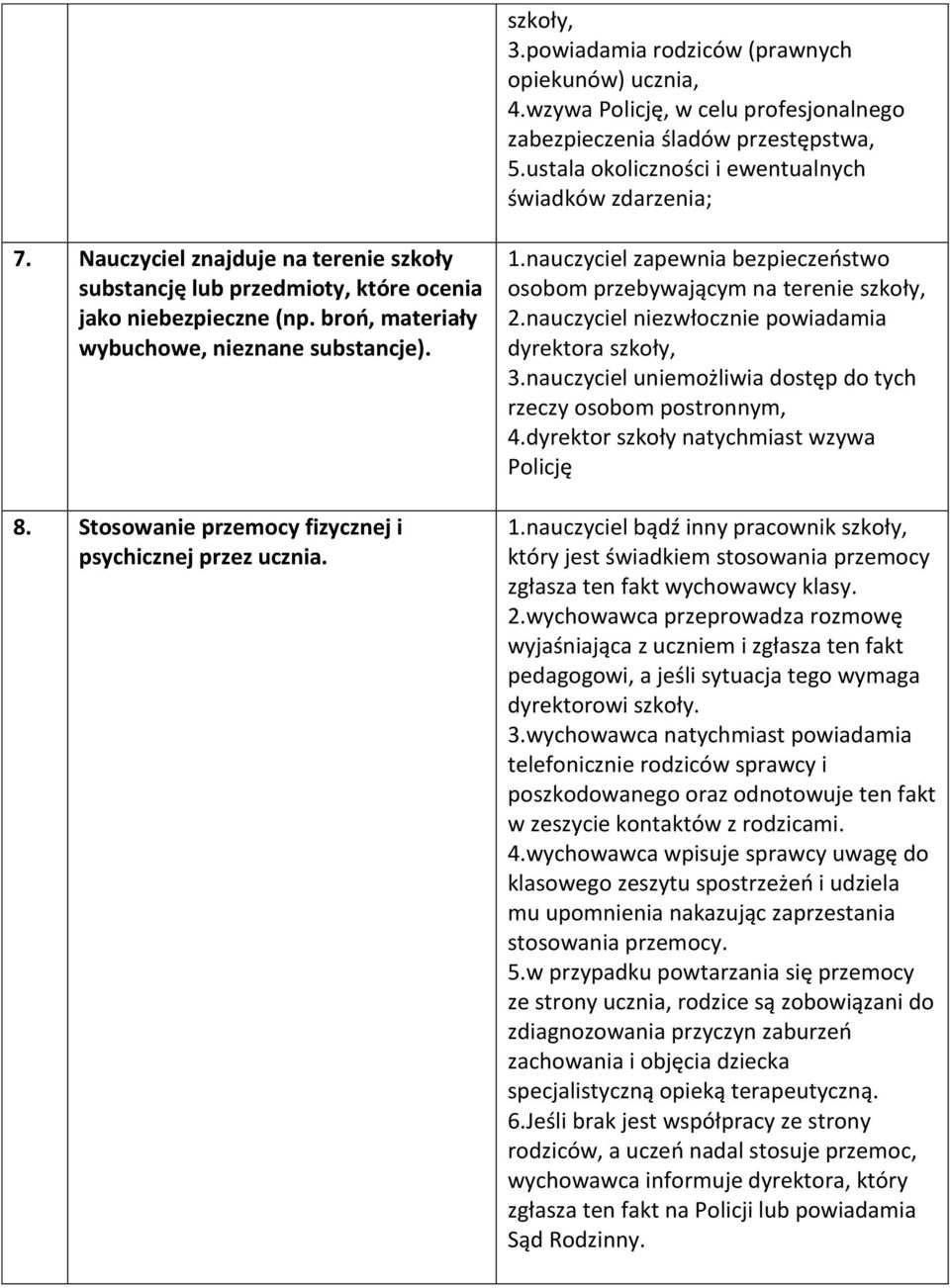 Stosowanie przemocy fizycznej i psychicznej przez ucznia. 1.nauczyciel zapewnia bezpieczeństwo osobom przebywającym na terenie szkoły, 2.nauczyciel niezwłocznie powiadamia dyrektora szkoły, 3.