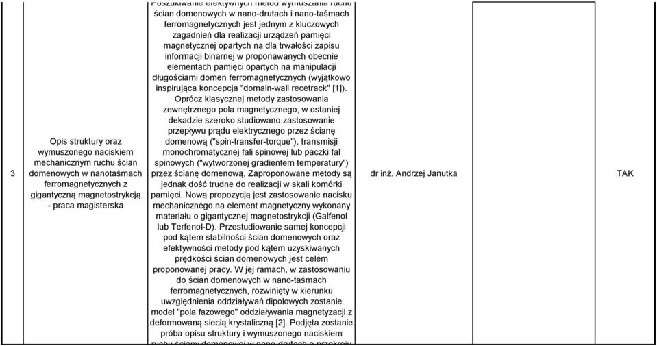 informacji binarnej w proponawanych obecnie elementach pamięci opartych na manipulacji długościami domen ferromagnetycznych (wyjątkowo inspirująca koncepcja "domain-wall recetrack" [1]).