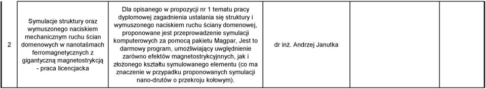 proponowane jest przeprowadzenie symulacji komputerowych za pomocą pakietu Magpar, Jest to darmowy program, umożliwiający uwględnienie zarówno efektów