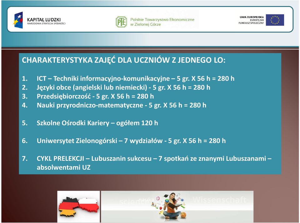 Nauki przyrodniczo-matematyczne -5 gr. X 56 h = 280 h 5. Szkolne Ośrodki Kariery ogółem 120 h 6.