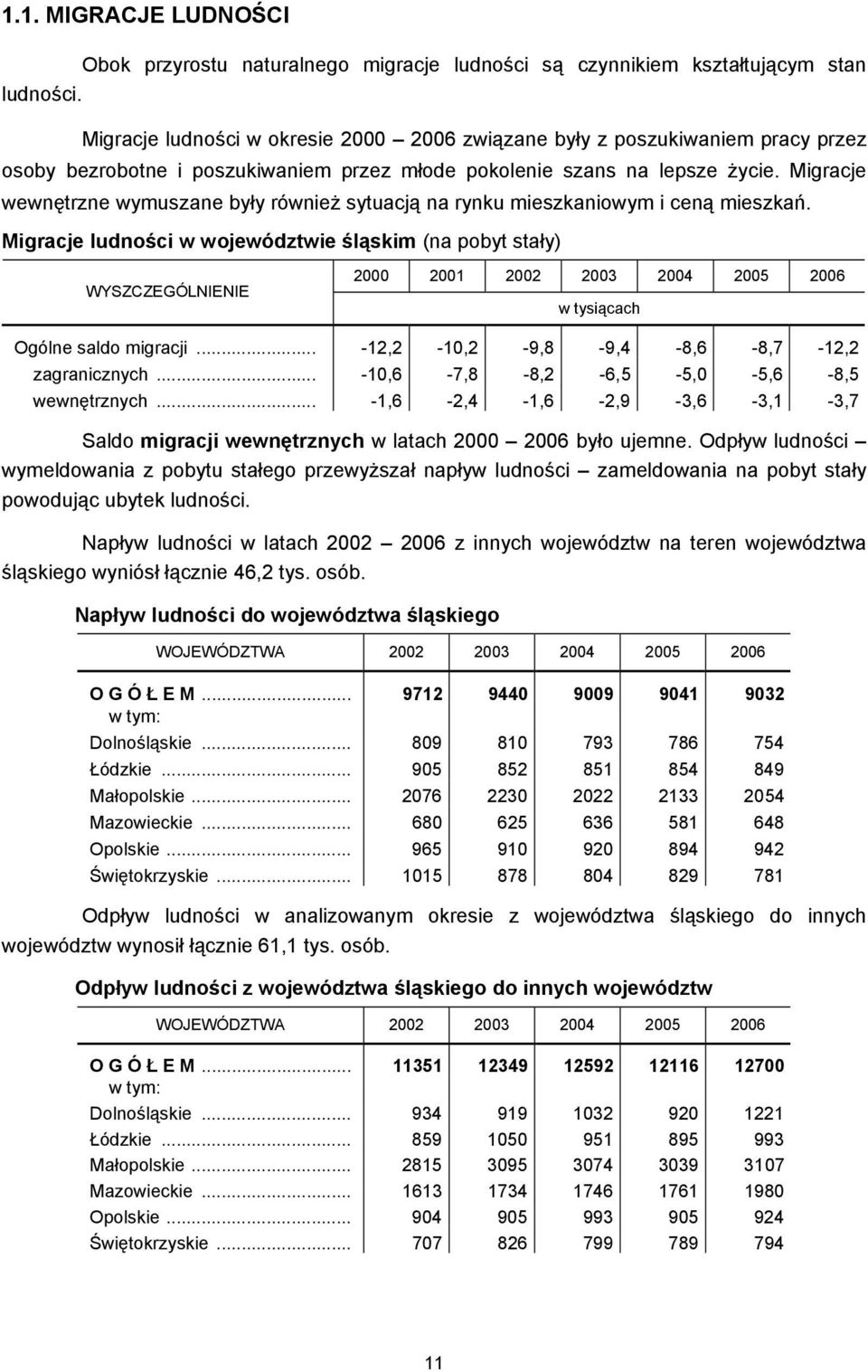 Migracje wewnętrzne wymuszane były również sytuacją na rynku mieszkaniowym i ceną mieszkań.